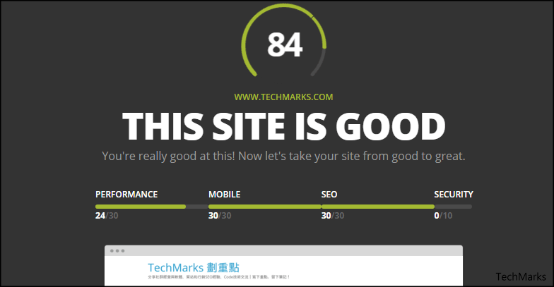 How strong is your website檢測網站效能2_-min