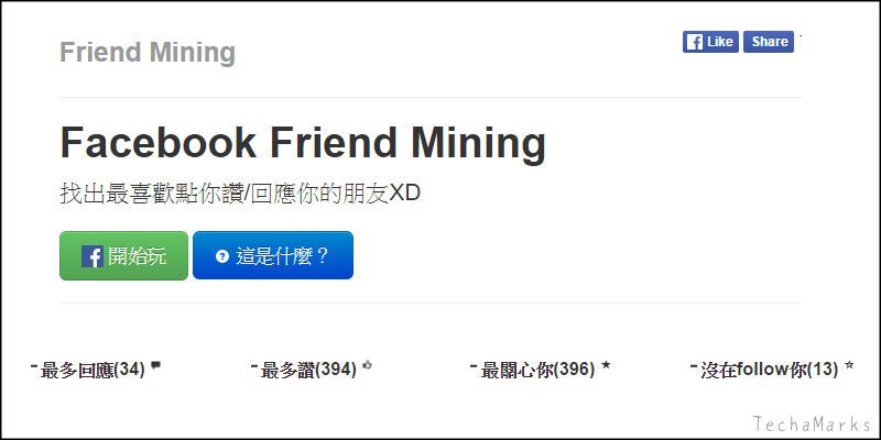 找出fb最關心你的朋友