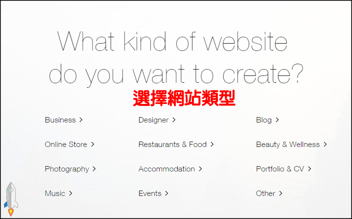 Wix免費架設網站2