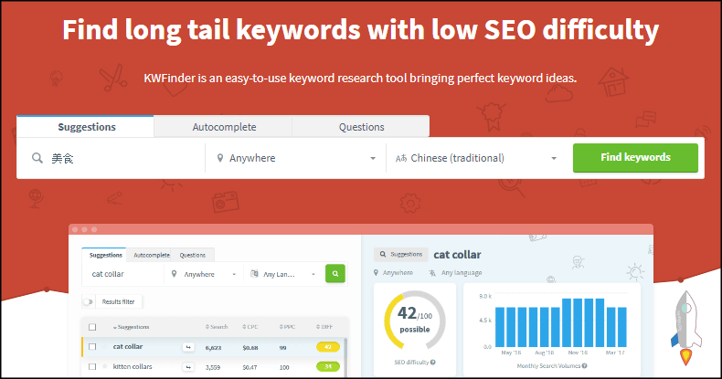 KWFinder關鍵字搜尋工具1