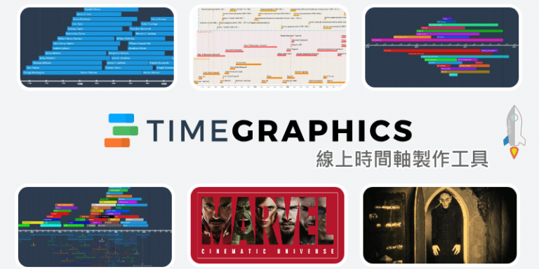 TimeGraphics 線上免費「時間軸」製作軟體,視覺化時間圖表