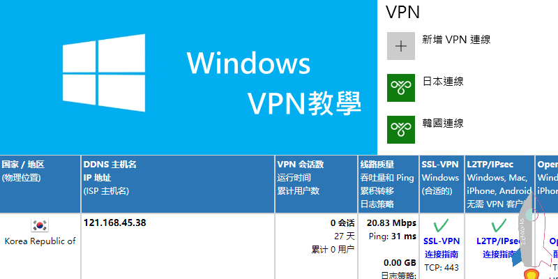 Windows-VPN教學