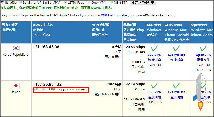 Windows-VPN教學6