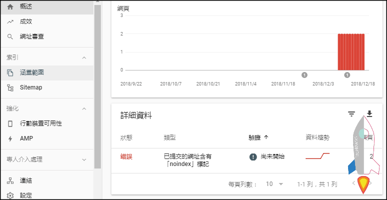 解決noindex錯誤問題1