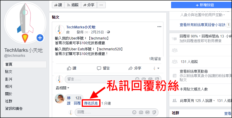 Facebook怎麼以粉絲專頁的身分 主動1對1傳送私訊給用戶 教學 Techmarks劃重點