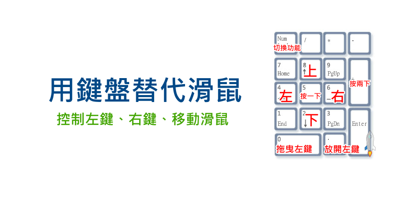 鍵盤滑鼠鍵