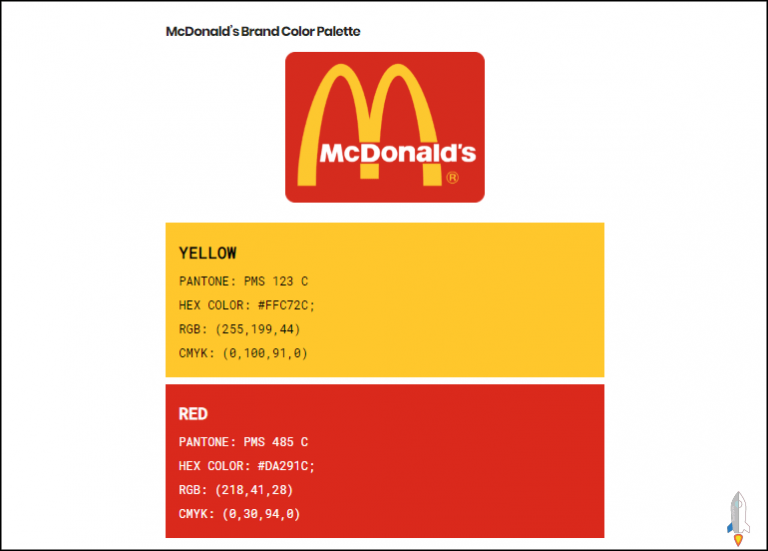 Brand Palettes查詢知名品牌Logo配色：Hex, RGB, CMYK顏色色碼一覽表。