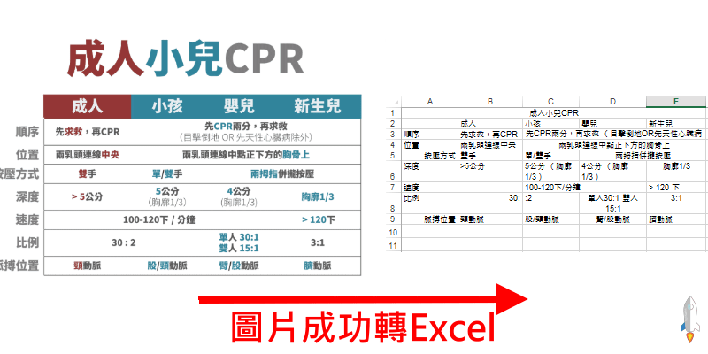 圖片轉Excel教學3