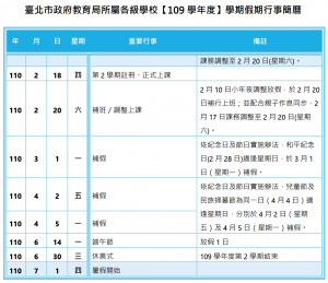 109學年(2020-2021)-學生行事簡曆2