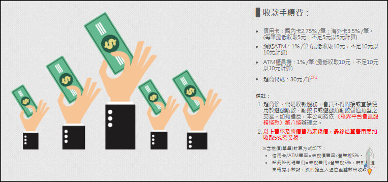 實況主收款贊助連結7
