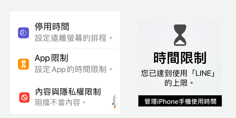 iPhone管理手機使用時間