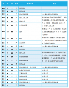 110學年2021-2022學生行事簡曆