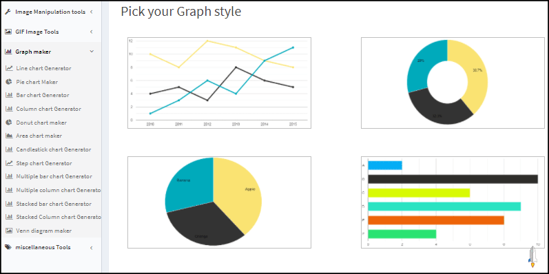 Graph-maker線上圖表製作工具1