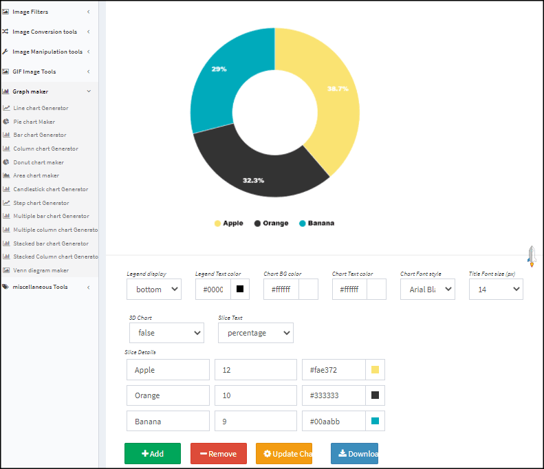 Graph-maker線上圖表製作工具2