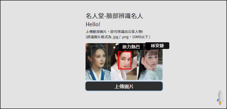 名人堂-臉部辨識名人2