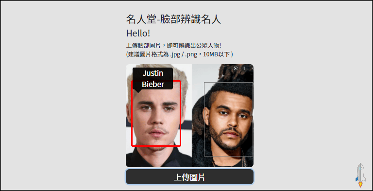 名人堂-臉部辨識名人3