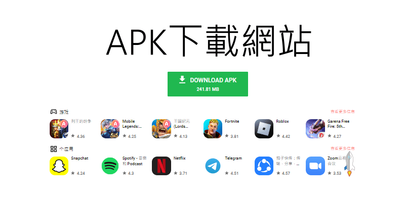 線上APK下載網站