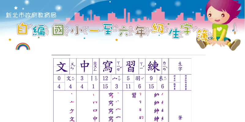 生字簿產生器