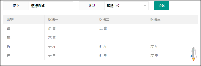 線上拆字工具3