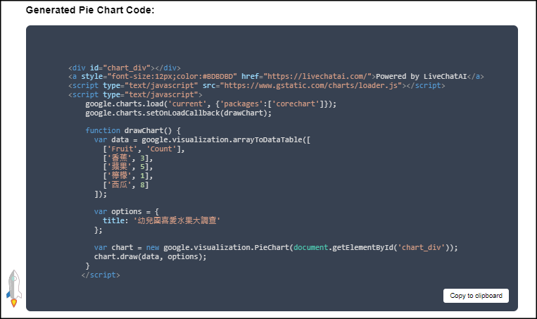 Pie-Chart-Maker-AI線上AI圓餅圖產生器4