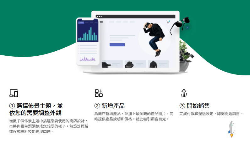 shopify教學1